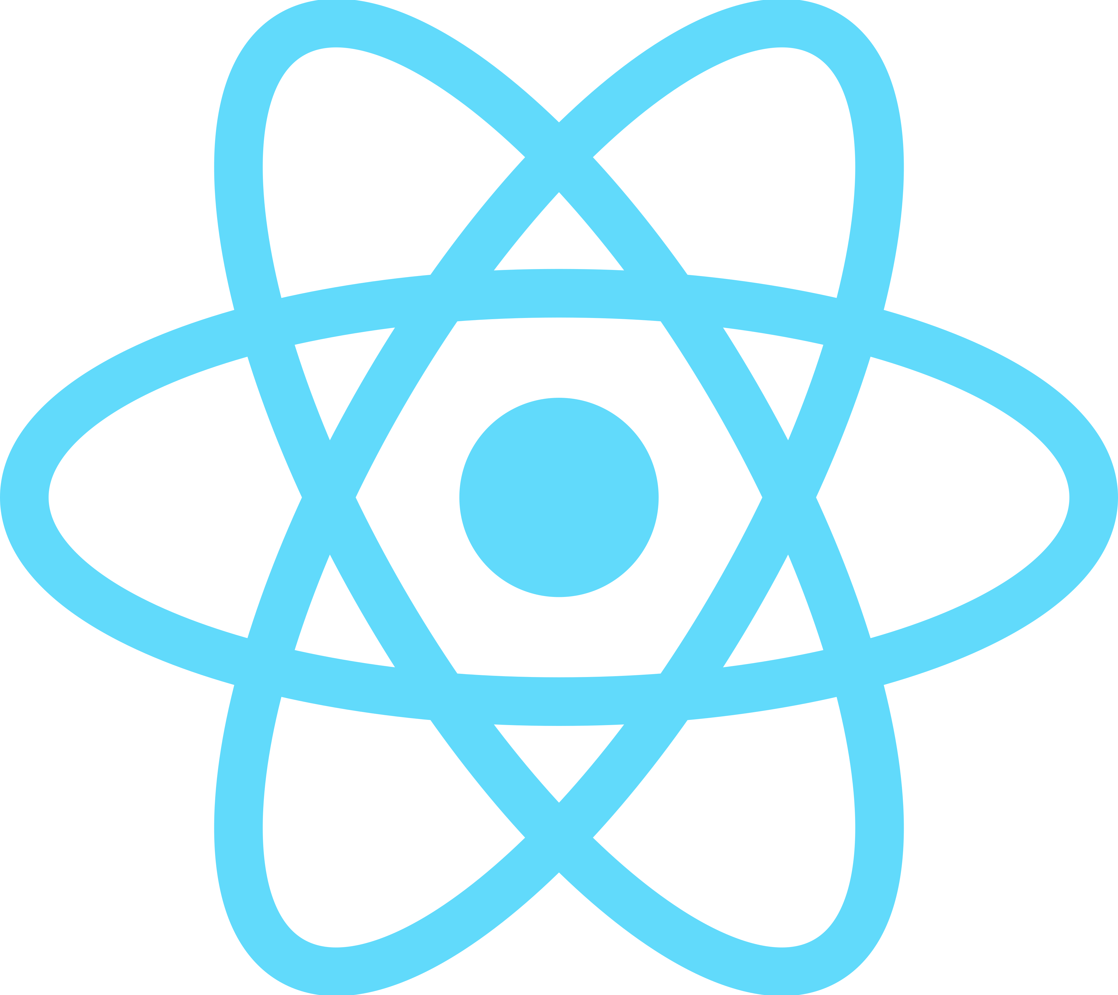 React Frontend Library